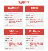 多种支流大模子连系