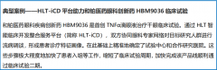 跟着全球多个沉磅专利药的连续
